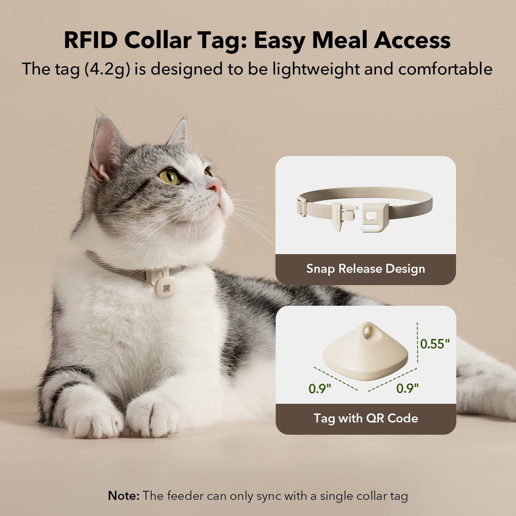 One RFID Smart Feeder