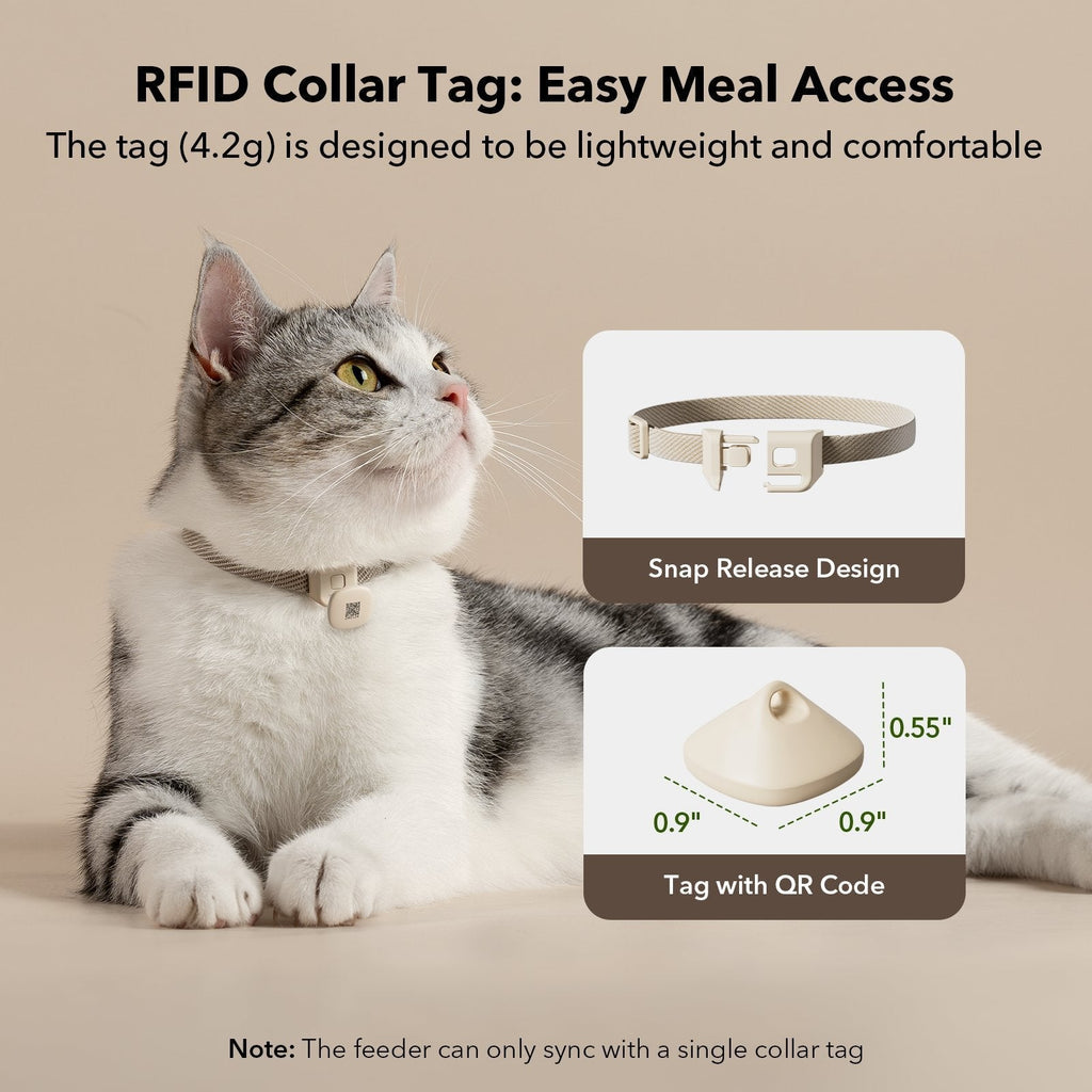 RFID Smart Feeder & Scout Smart Camera
